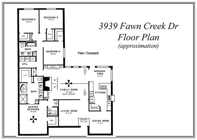 3939 Fawn Creek Dr in Humble, TX - Building Photo - Building Photo