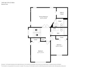 14543 SW 127th Ct in Miami, FL - Building Photo - Building Photo