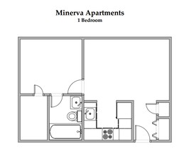 Minerva Place Apartments in St. Louis, MO - Foto de edificio - Floor Plan