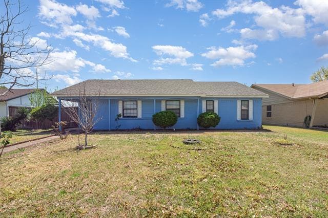 property at 1274 Granada St