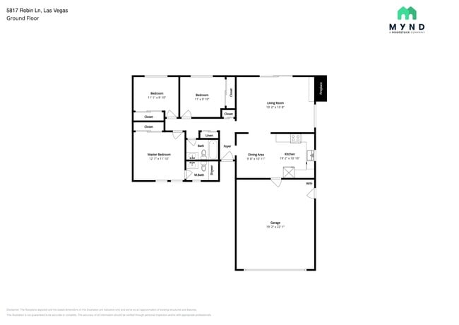 5817 W Robin Ln in Las Vegas, NV - Building Photo - Building Photo