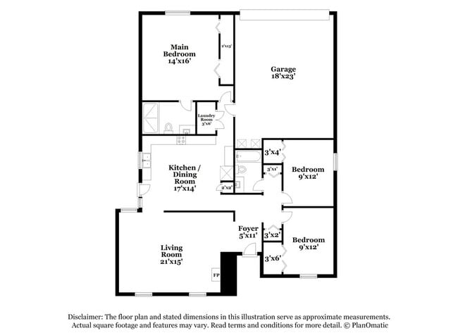 1913 Sandra Ln in Grand Prairie, TX - Building Photo - Building Photo