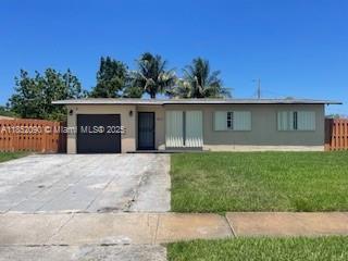 property at 1012 S 12th St