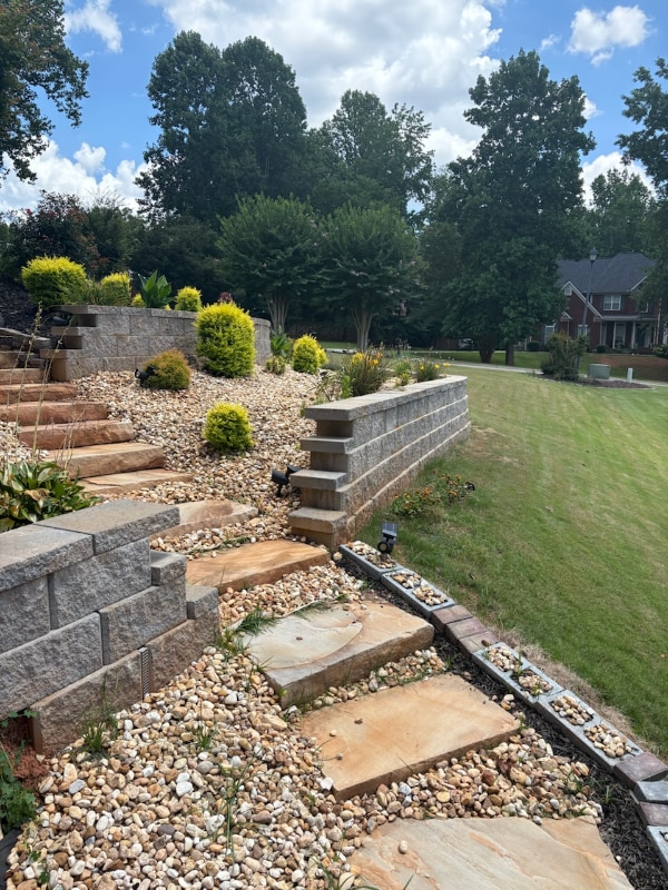 property at 5516 Ridgemoor Dr