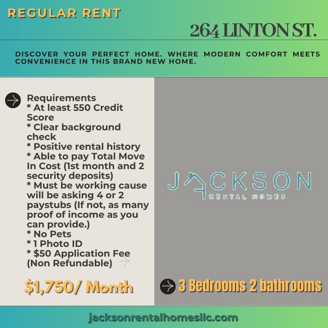 property at 264 Linton St