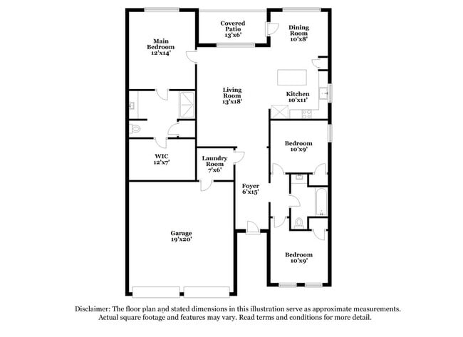 1313 Redpine Dr in Fort Worth, TX - Foto de edificio - Building Photo