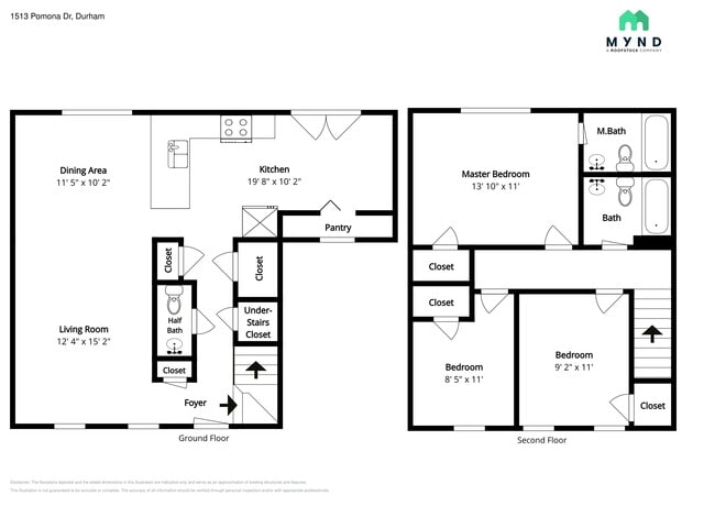 1513 Pomona Dr in Durham, NC - Building Photo - Building Photo