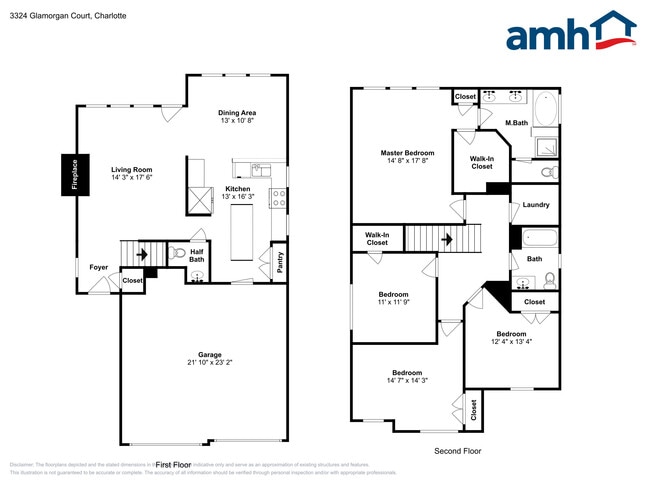 3324 Glamorgan Ct in Charlotte, NC - Building Photo - Building Photo