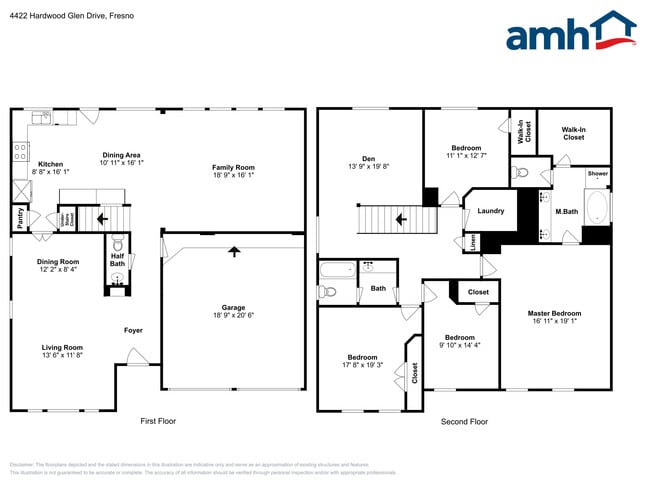 4422 Hardwood Glen Dr in Fresno, TX - Building Photo - Building Photo
