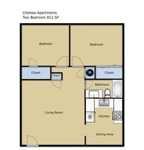 Chelsea Apartments in Lexington, KY - Building Photo - Building Photo