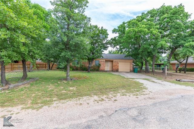 property at 1709 Friar Ct