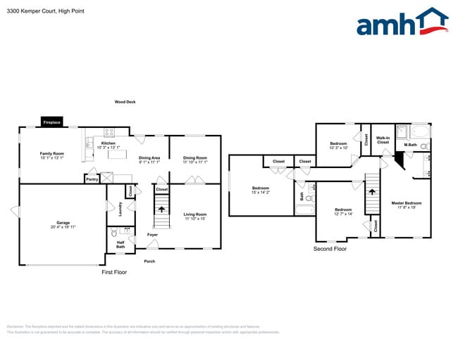3300 Kemper Ct in High Point, NC - Foto de edificio - Building Photo