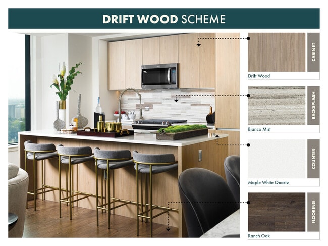 Hanover Edgewood in Atlanta, GA - Building Photo - Building Photo