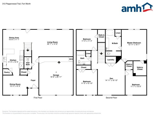 312 Pepperwood Trl in Fort Worth, TX - Building Photo - Building Photo