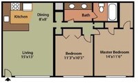 Building Photo - Cottage Bell Apartamentos in Sacramento, California