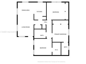 2934 NW 94th St in Miami, FL - Building Photo - Building Photo