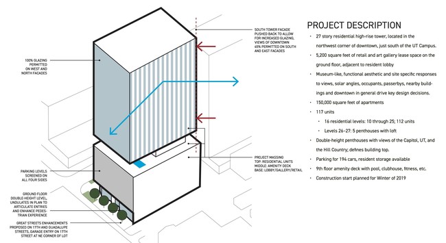 The Linden in Austin, TX - Building Photo - Building Photo