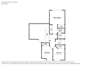 7418 Coffeyville Ave in Las Vegas, NV - Building Photo - Building Photo