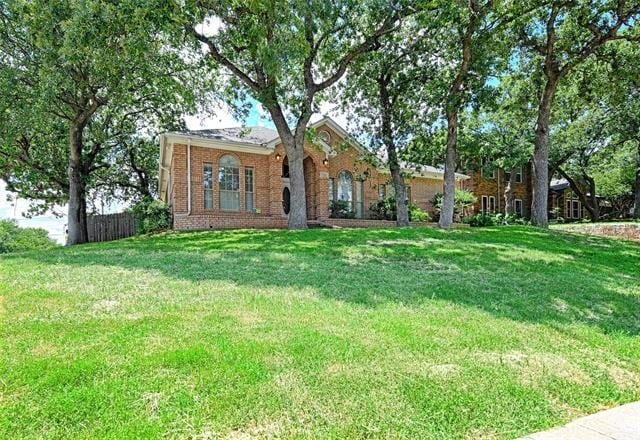 property at 7501 Acts Ct