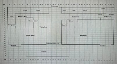 1365 Columbine St, Unit 304 in Denver, CO - Building Photo - Building Photo