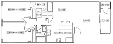 Chelsea Court Apartments in Kenmore, WA - Foto de edificio - Floor Plan