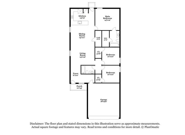 14640 Greenfield Ml in San Antonio, TX - Building Photo - Building Photo
