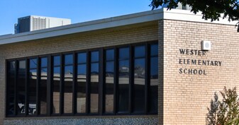 5514 45th St in Lubbock, TX - Building Photo