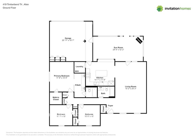 419 Timberbend Trail in Allen, TX - Building Photo - Building Photo