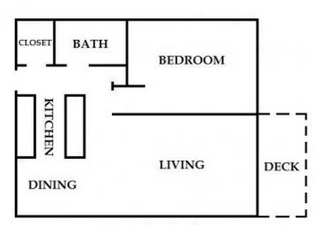 NBC Village in Sioux Falls, SD - Building Photo - Floor Plan