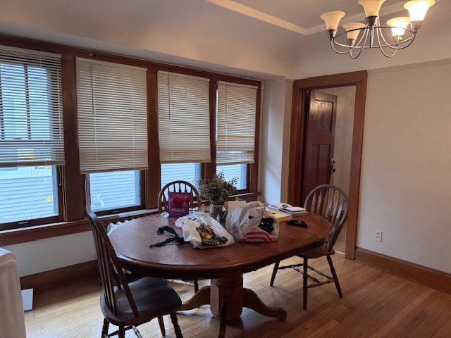 property at 3445 N Cramer St