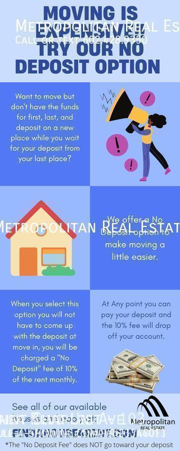 3605 W St Charles Ave in Phoenix, AZ - Building Photo - Building Photo