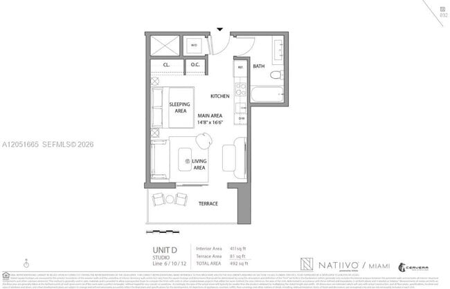 property at 159 NE 6th St