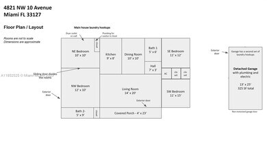 4821 NW 10th Ave in Miami, FL - Building Photo - Building Photo