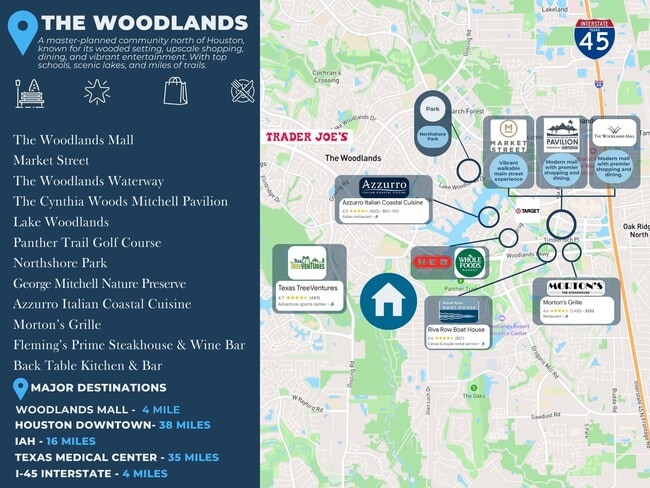 property at 3500 Tangle Brush Dr