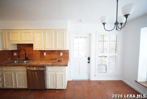 property at 7926 Broadway