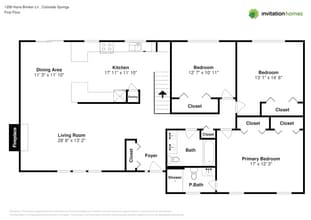 1290 Hans Brinker Ln in Colorado Springs, CO - Building Photo - Building Photo