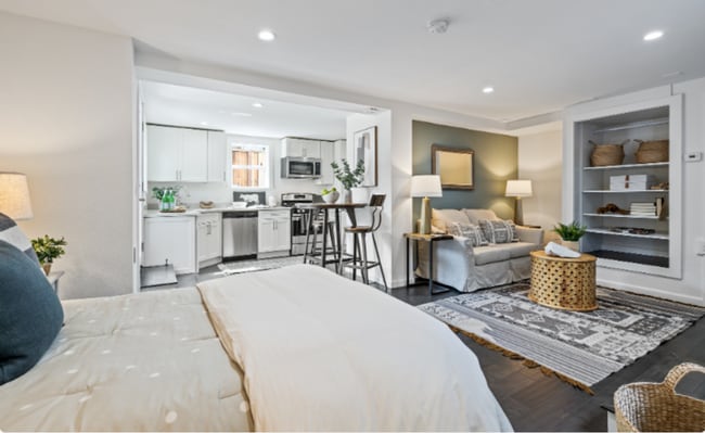 property at 908 55th St