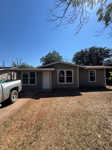 property at 2417 Fannin St