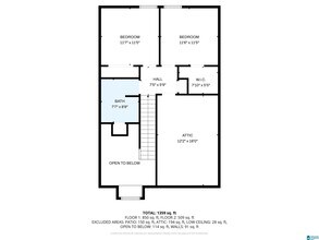 2332 Ridgemont Dr in Birmingham, AL - Building Photo - Building Photo