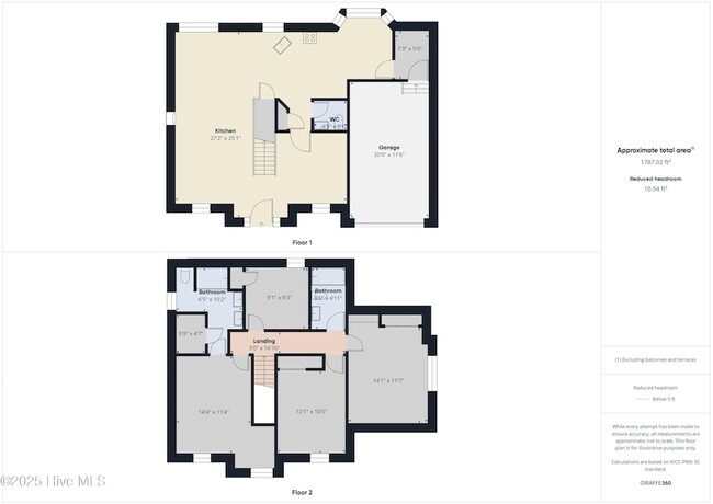 2212 Leadenhall Way, Unit 120 in Raleigh, NC - Building Photo - Building Photo