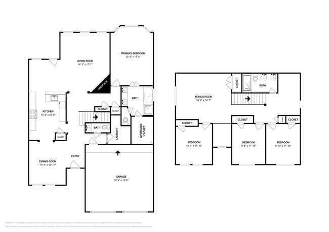 1085 Harriman Dr in Saginaw, TX - Building Photo - Building Photo