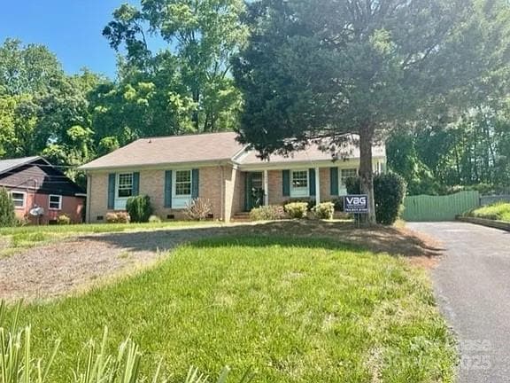 property at 1939 Edgewater Dr