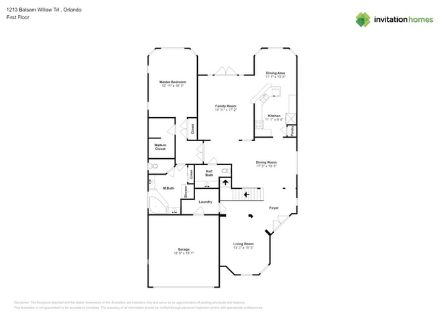 1213 Balsam Willow Trail in Orlando, FL - Building Photo - Building Photo