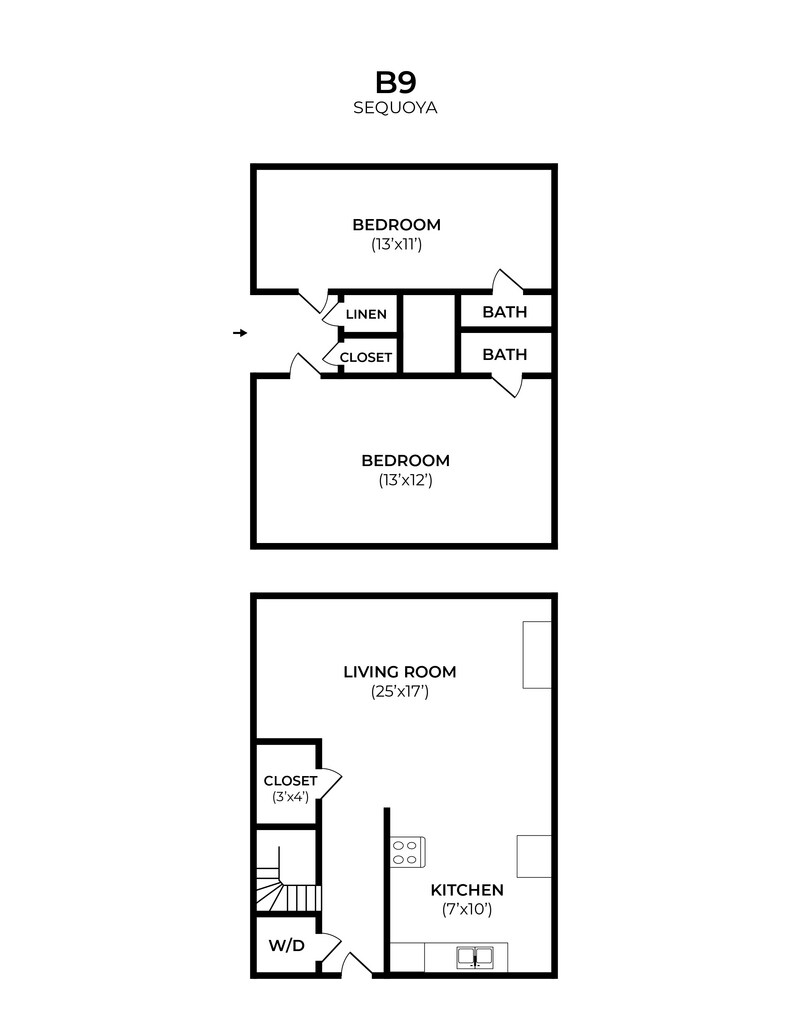 Villas at Midtown Tulsa, OK Apartments