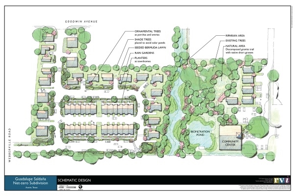 Guadalupe-Saldana Net Zero Subdivision in Austin, TX - Foto de edificio - Other