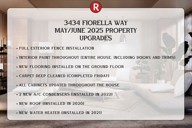 3434 Fiorella Way in Humble, TX - Building Photo - Building Photo