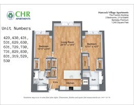201 Sherman Rd, Unit F-431 in Brookline, MA - Building Photo
