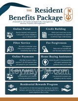 3045 Venetian Dr in North Augusta, SC - Building Photo