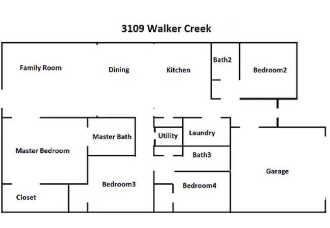 3109 Walker Creek Dr in Little Elm, TX - Foto de edificio - Building Photo