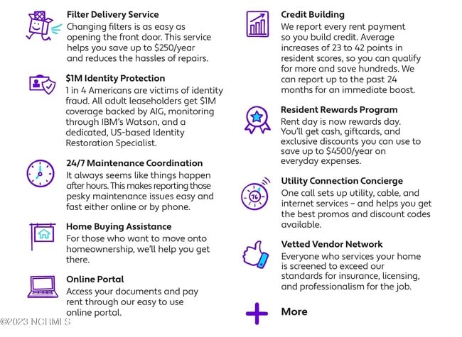 118 Cordell Cir photo'
